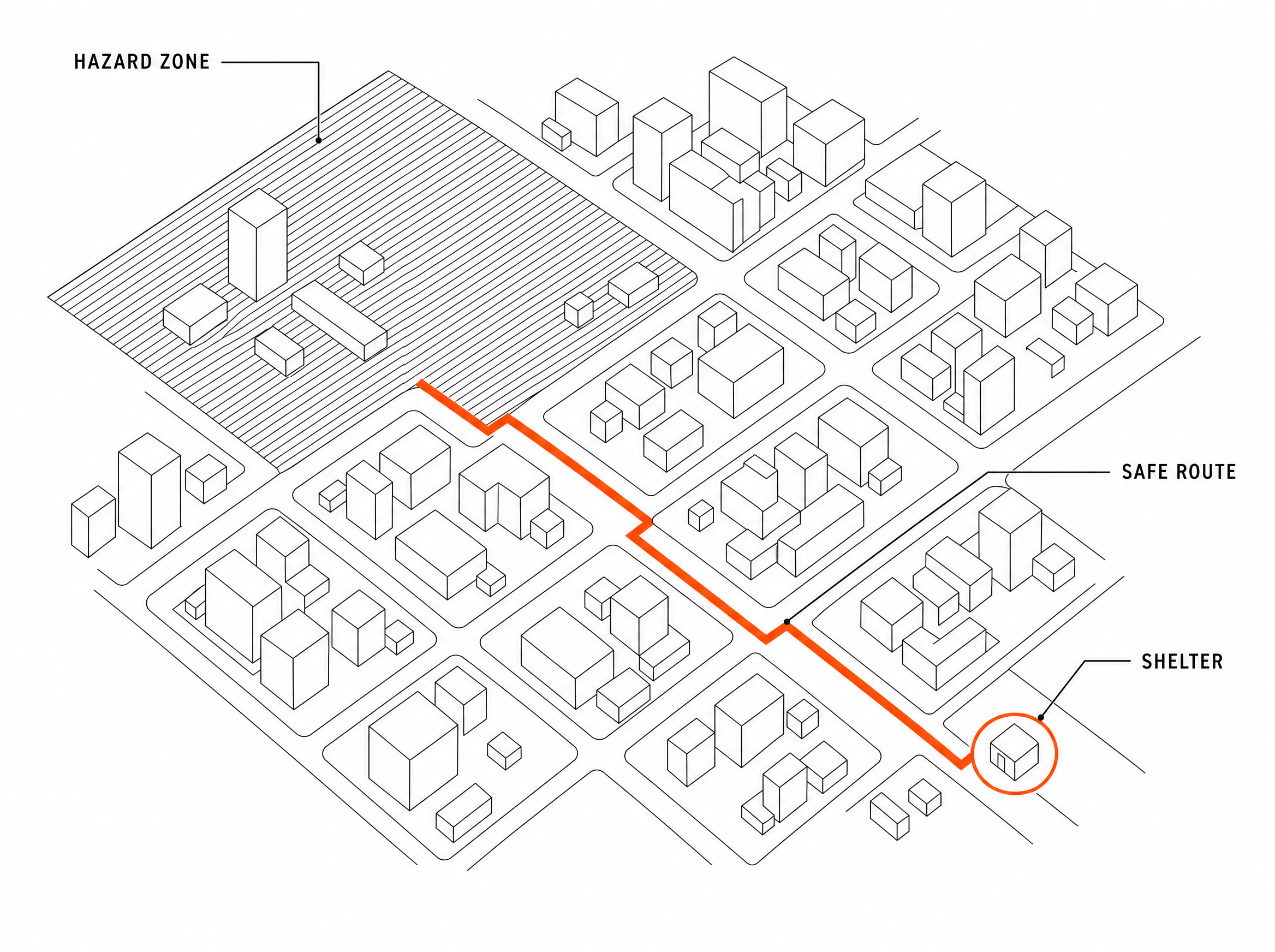 Live hazard-map dashboard with a safe evacuation route