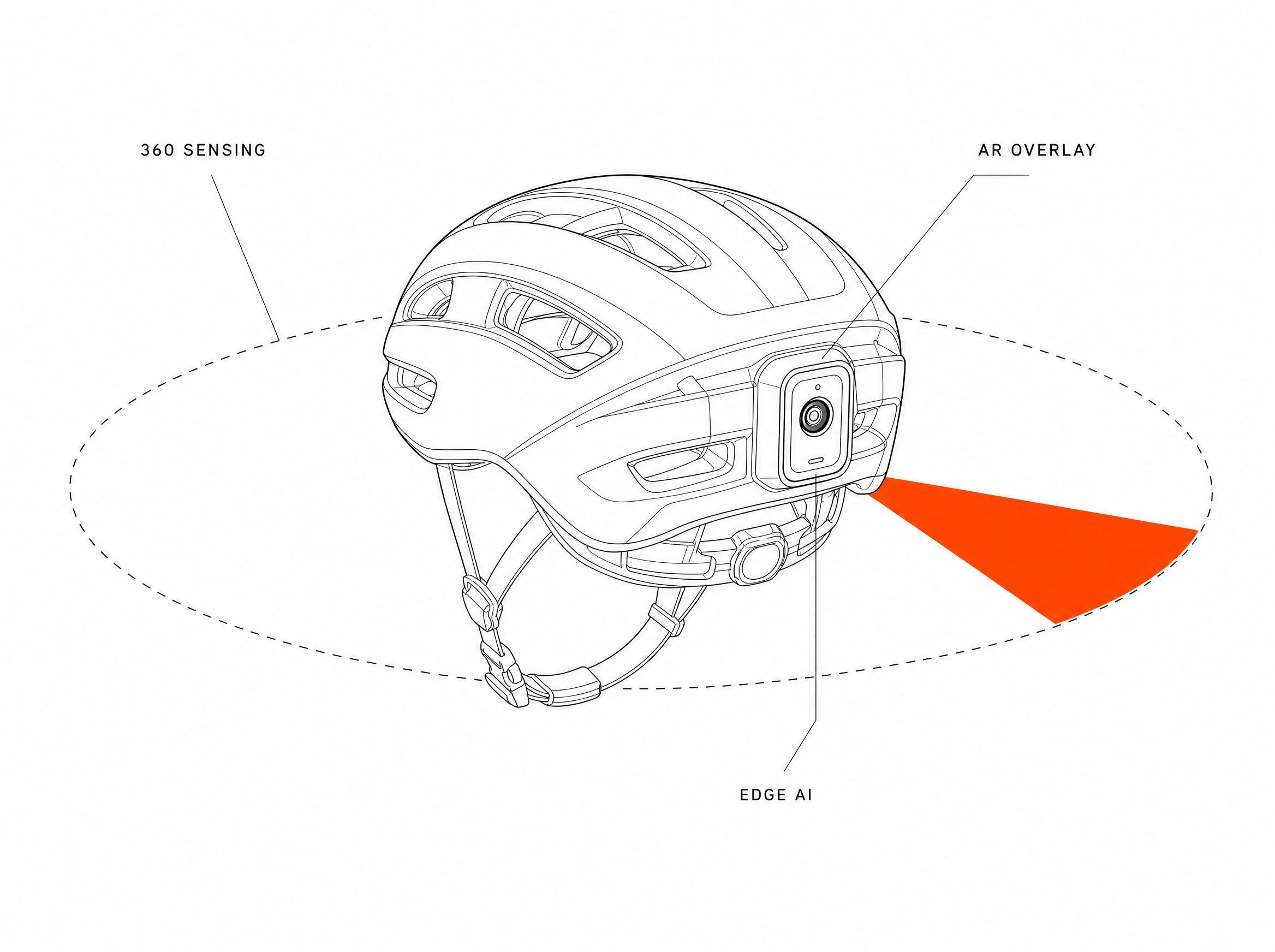 prototype helmet held in hands, sensing ring visualized