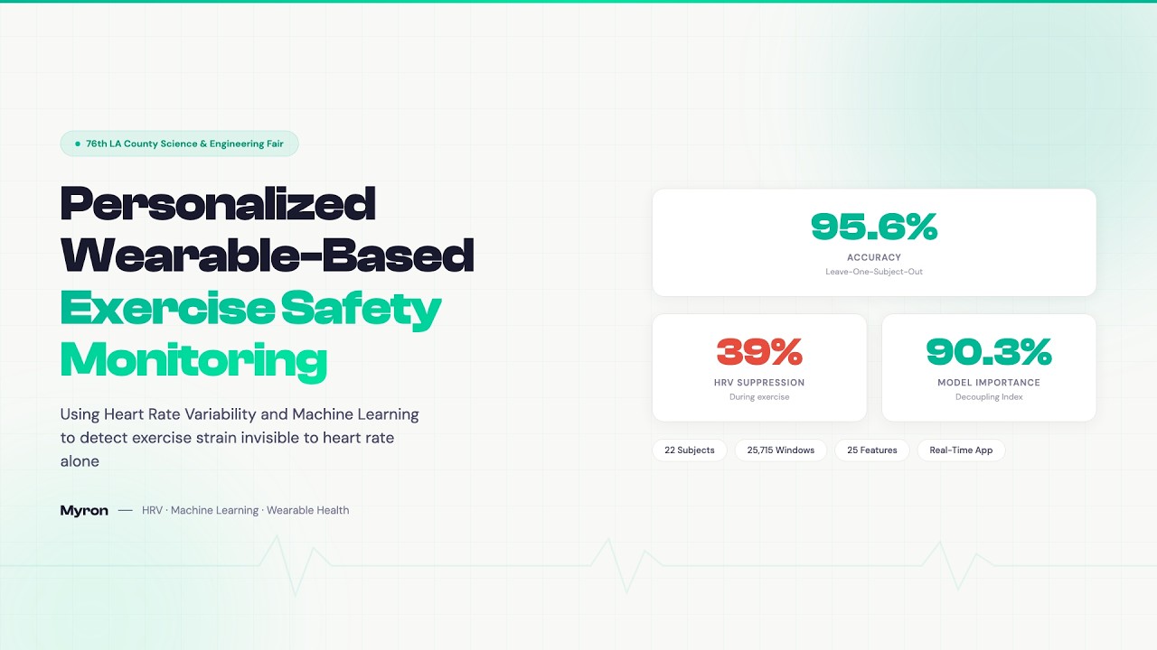 HRV-ML demo video still